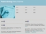 Go Back to the News Archive Listing Page