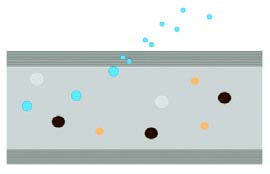 Figure 1: Palladium membrane tube