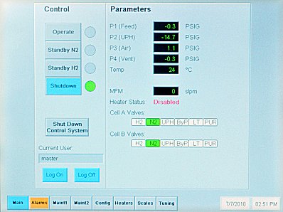 P+E PE9000MZ PLC Touchscreen Inerface