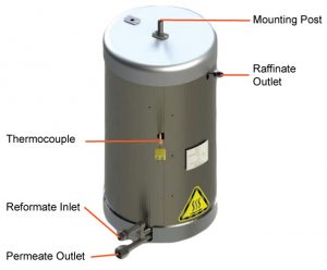 Tritium Separation at Nuclear Plants